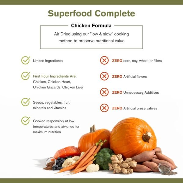 Superfood Complete, Air-Dried Adult Dog Food - High Protein, Zero Fillers, Superfood Nutrition by Katherine Heigl (24 oz., Premium Chicken)