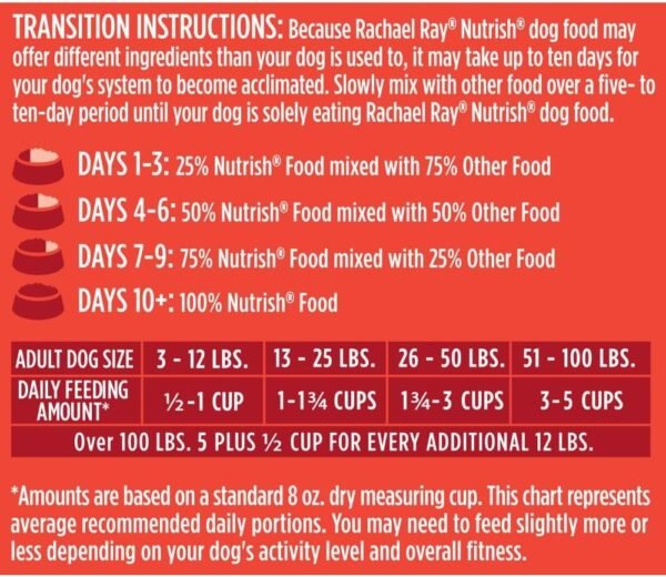 Rachael Ray Nutrish Premium Natural Dry Dog Food, Real Beef, Pea, & Brown Rice Recipe, 40 Pounds (Packaging May Vary)
