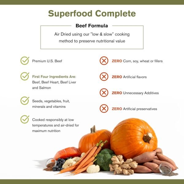 Superfood Complete, Adult Dog Food, Air-Dried, High Protein, Zero Fillers, Superfood Nutrition by Katherine Heigl (24 oz., Beef Formula)