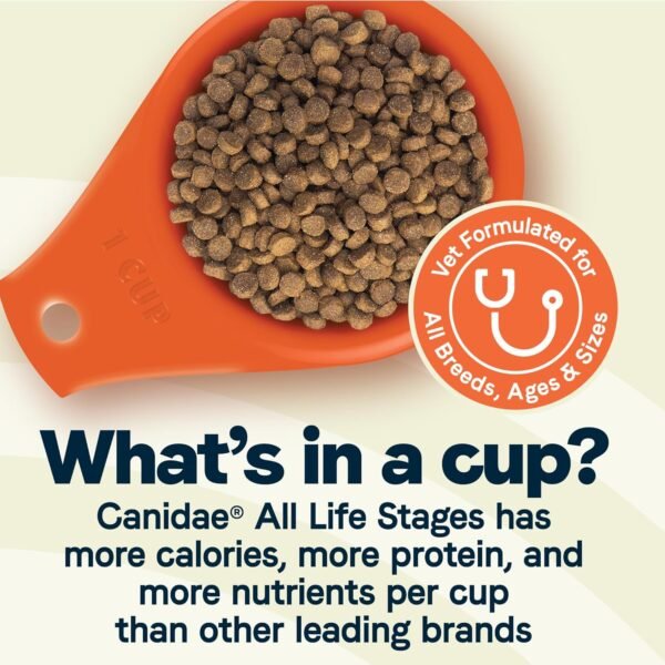 Canidae All Life Stages Premium Dry Dog Food for All Breeds, Multi-Protein Recipe with Chicken, Turkey & Lamb Meals Recipe, 40 lbs, For All Ages & Multi-Dog Homes