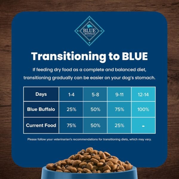 Blue Buffalo Life Protection Formula Adult Small Breed Dry Dog Food, Supports High Energy Needs, Made with Natural Ingredients, Chicken & Brown Rice Recipe, 15-lb Bag